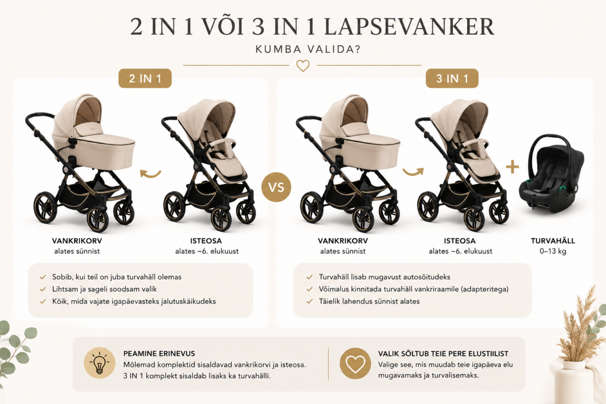2 in 1 või 3 in 1 lapsevanker võrdlus